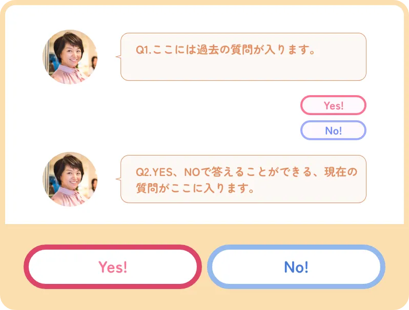 あなたにぴったりの支援団体チャート